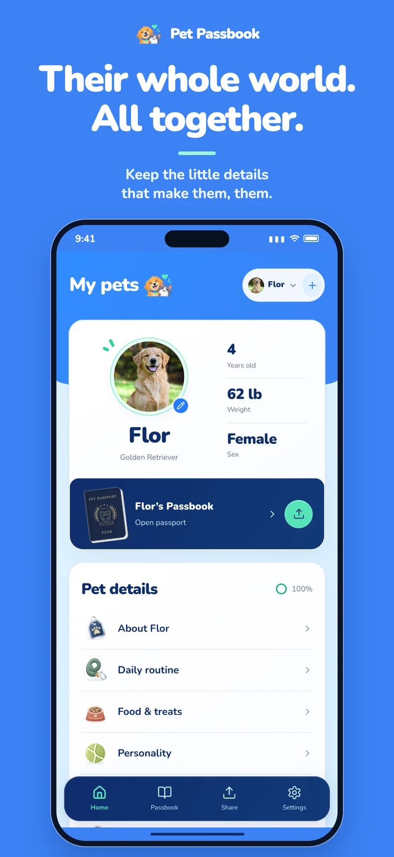Flor’s pet profile with age, weight, and shortcuts to daily routines, food, and personality.
